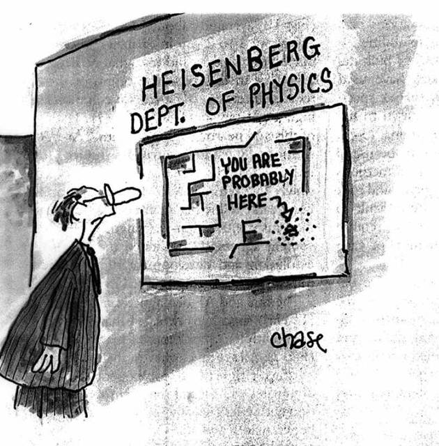 Un vistazo a la incertidumbre en física cuántica